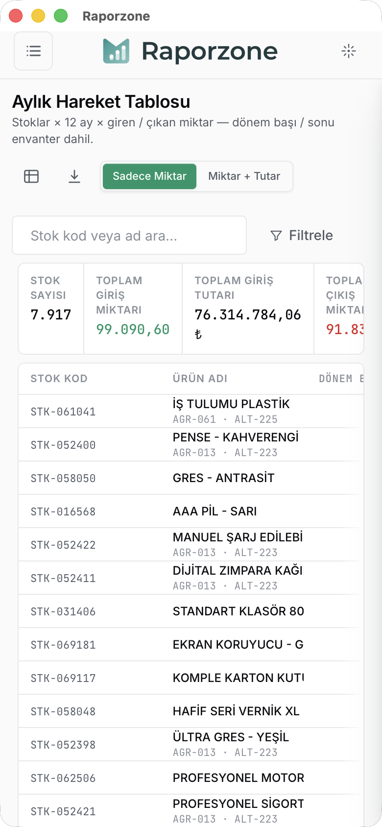 Telefonda Aylık Hareket Tablosu — KPI'lar üstte, geniş ızgara yatay kaydırılır