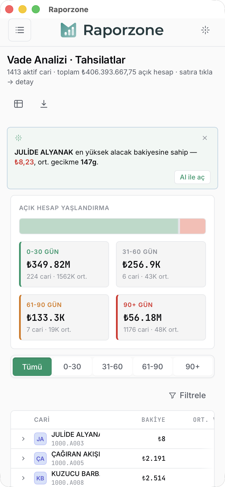 Telefonda Vade Analizi Tahsilatlar — KPI'lar 2×2, bucket tabs ve liste